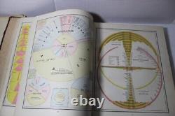 1888 Cram's Unrivaled Family Atlas of The World complete, with many color maps