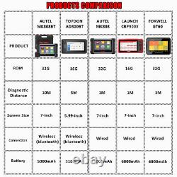 Autel MaxiCom MK808BT Bluetooth Auto Diagnostic Tool Full System Code Scanner