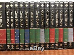 Britannica Great Books of The Western World 1993 Complete Set 60 like new
