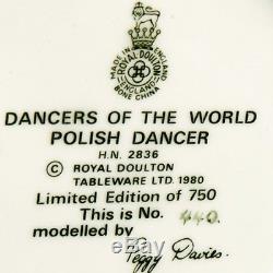 Royal Doulton Polish Dancer of the World HN2636 NEW IN BOX England Peggy Davies