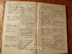 The New World of English Words, Or, a General Dictionary, Edward Phillips, C1700