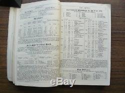 Le Bureau D'information World Almanac 1889 New York Rare