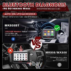 Outil De Diagnostic Automatique Autel Maxicom Mk808bt Pro Scanner De Code Système Complet Mx808