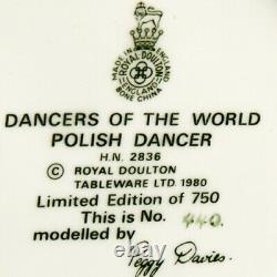 Royal Doulton Polish Danseur Du Monde Hn2636 Nouveaut En Box Angleterre Peggy Davies